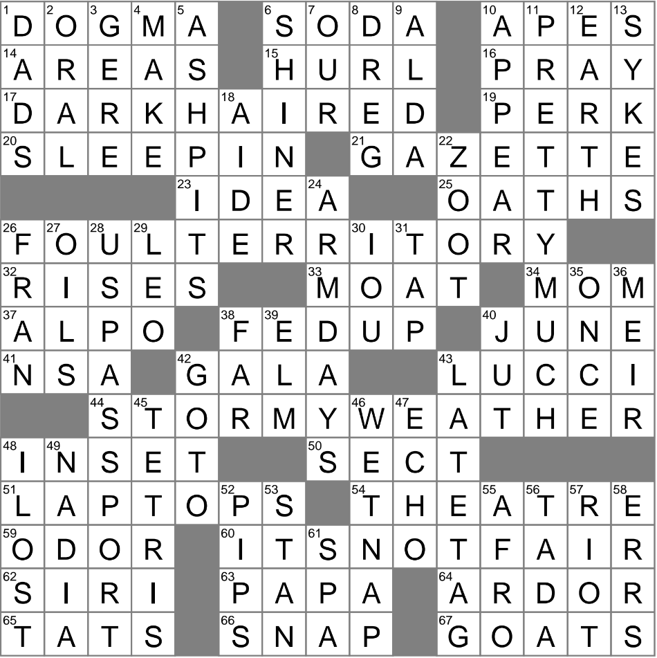 Authoritative Doctrine Crossword Clue Archives LAXCrossword