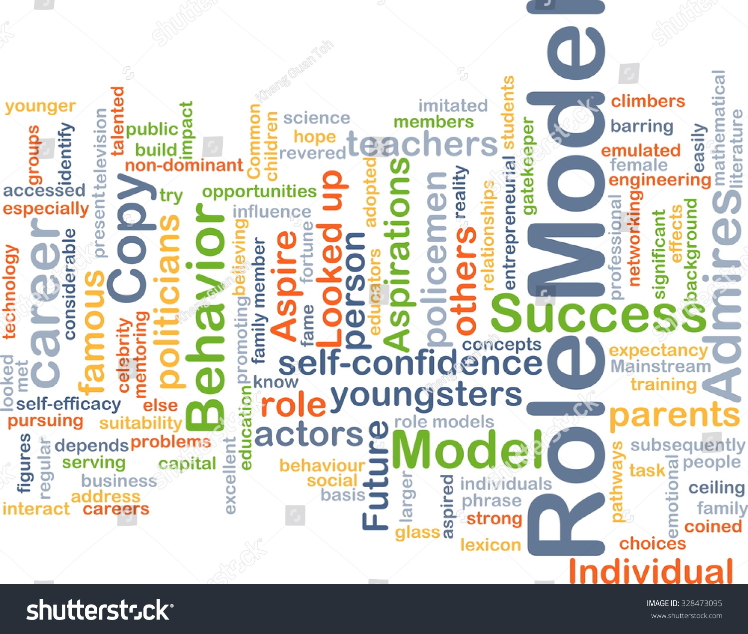 Background Concept Wordcloud Illustration Role Model Stock Illustration 328473095 Shutterstock Background Concept Wordcloud Illustration Role Model Stock Illustration 328473095 Shutterstock