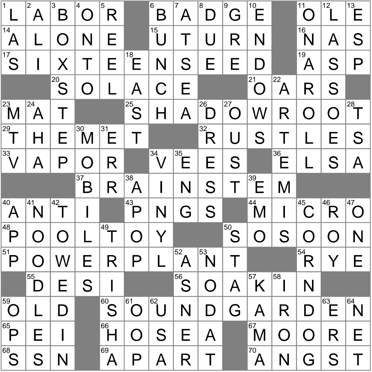 Basic Foxtrot Move Crossword Clue Archives LAXCrossword Basic Foxtrot Move Crossword Clue Archives LAXCrossword