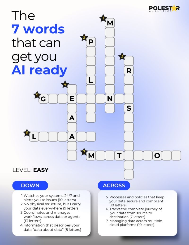 Before AI Becomes Agentic The Data Foundation Must Be Rock Solid This Crossword Hides The Essential Building Blocks Of A Converged Data Platform Solve The Clues Uncover The Pieces That Make 