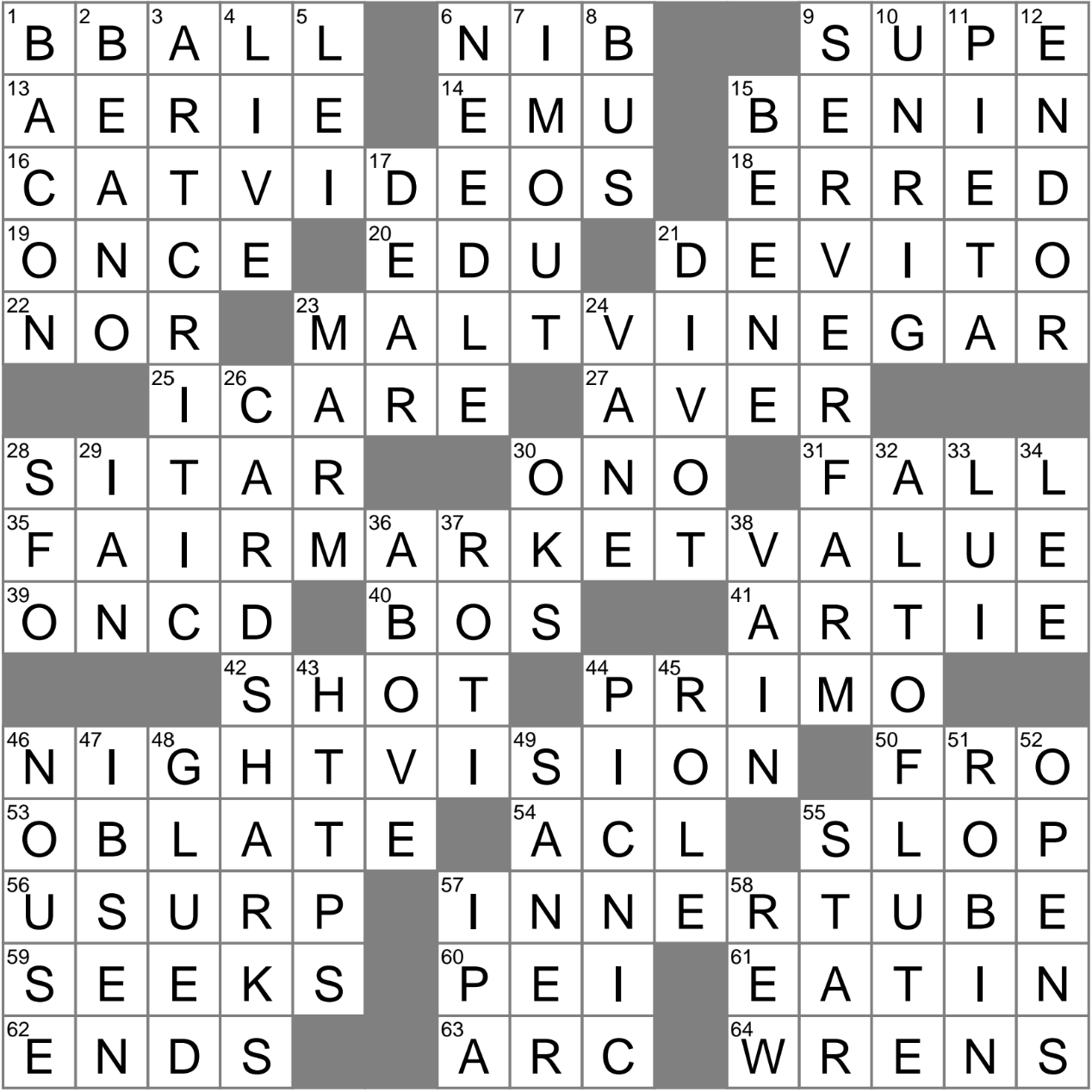 Beyond Compare Crossword Clue Archives LAXCrossword