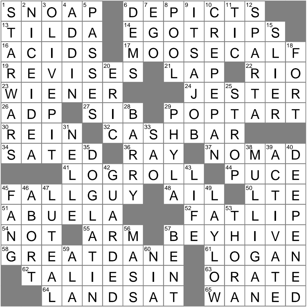 Bit Of Literary Contrivance Crossword Clue Archives LAXCrossword