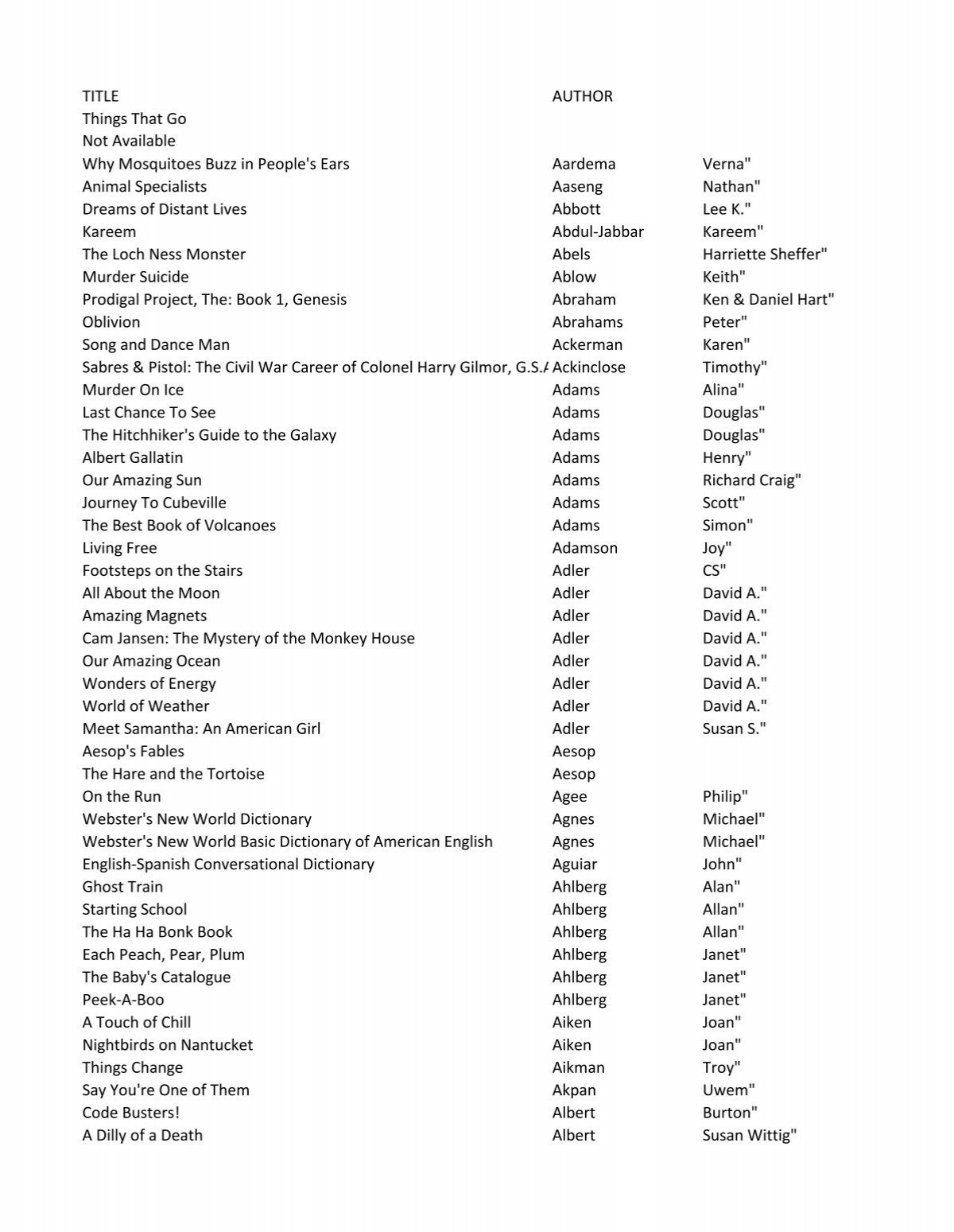 Book Point Marion Public Library