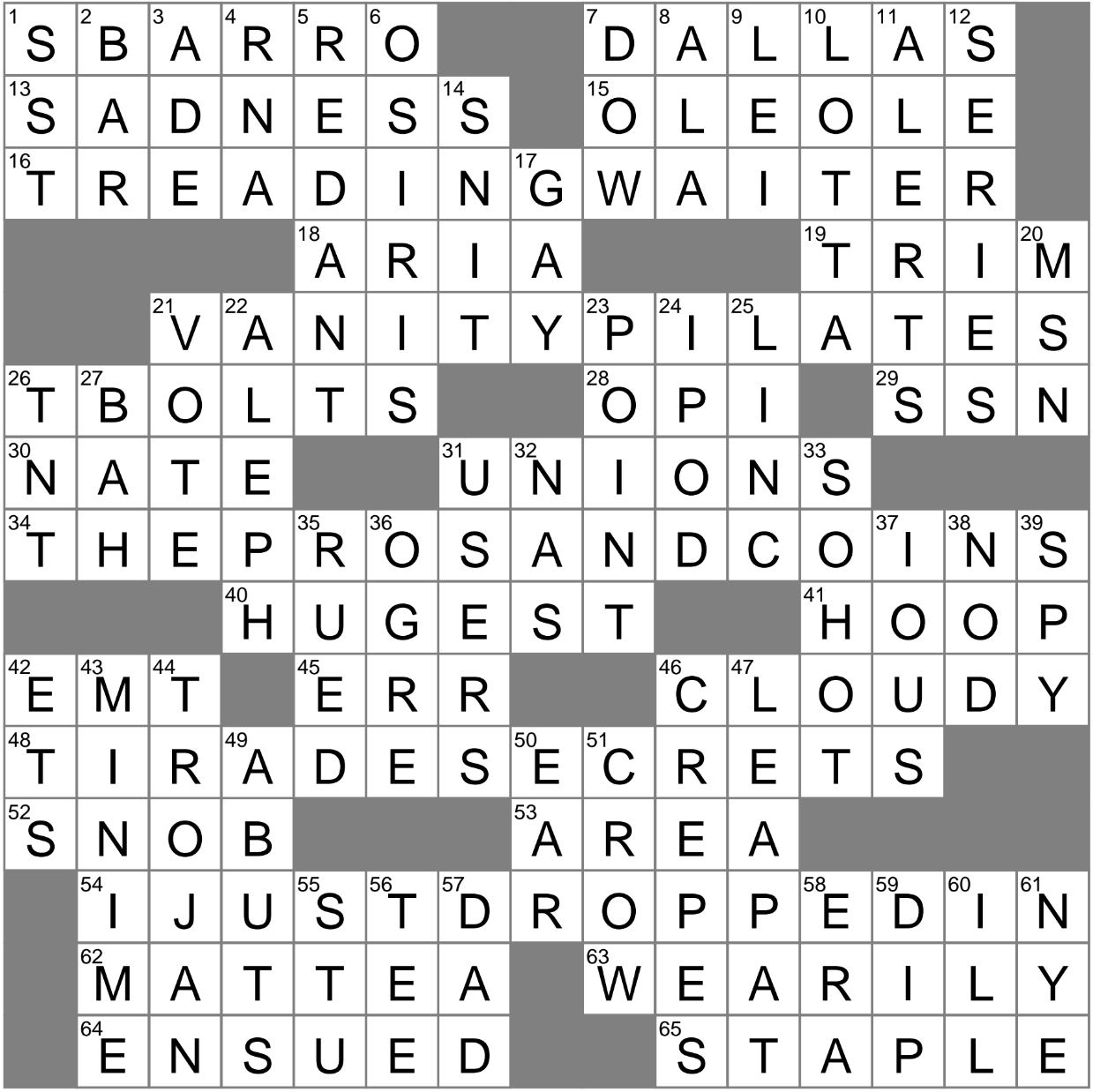 Brunch Choice Crossword Clue Archives LAXCrossword Brunch Choice Crossword Clue Archives LAXCrossword