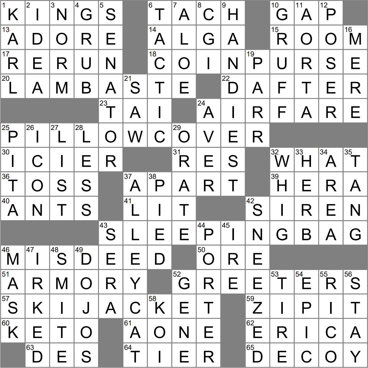 Brusque Crossword Clue Archives LAXCrossword