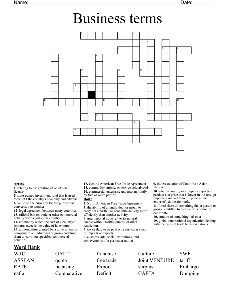 Business Terms Crossword WordMint