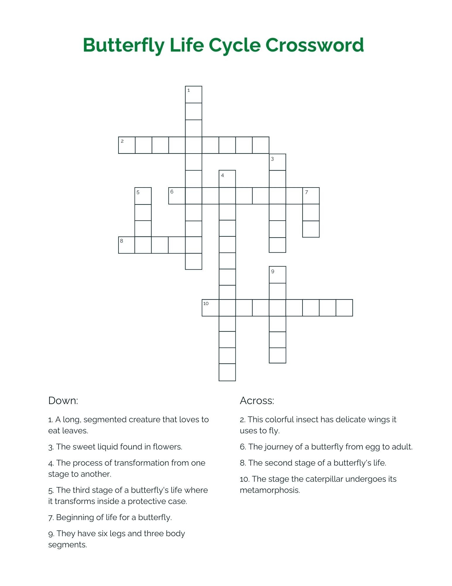 Butterfly Nature Study Homeschool Giveaways