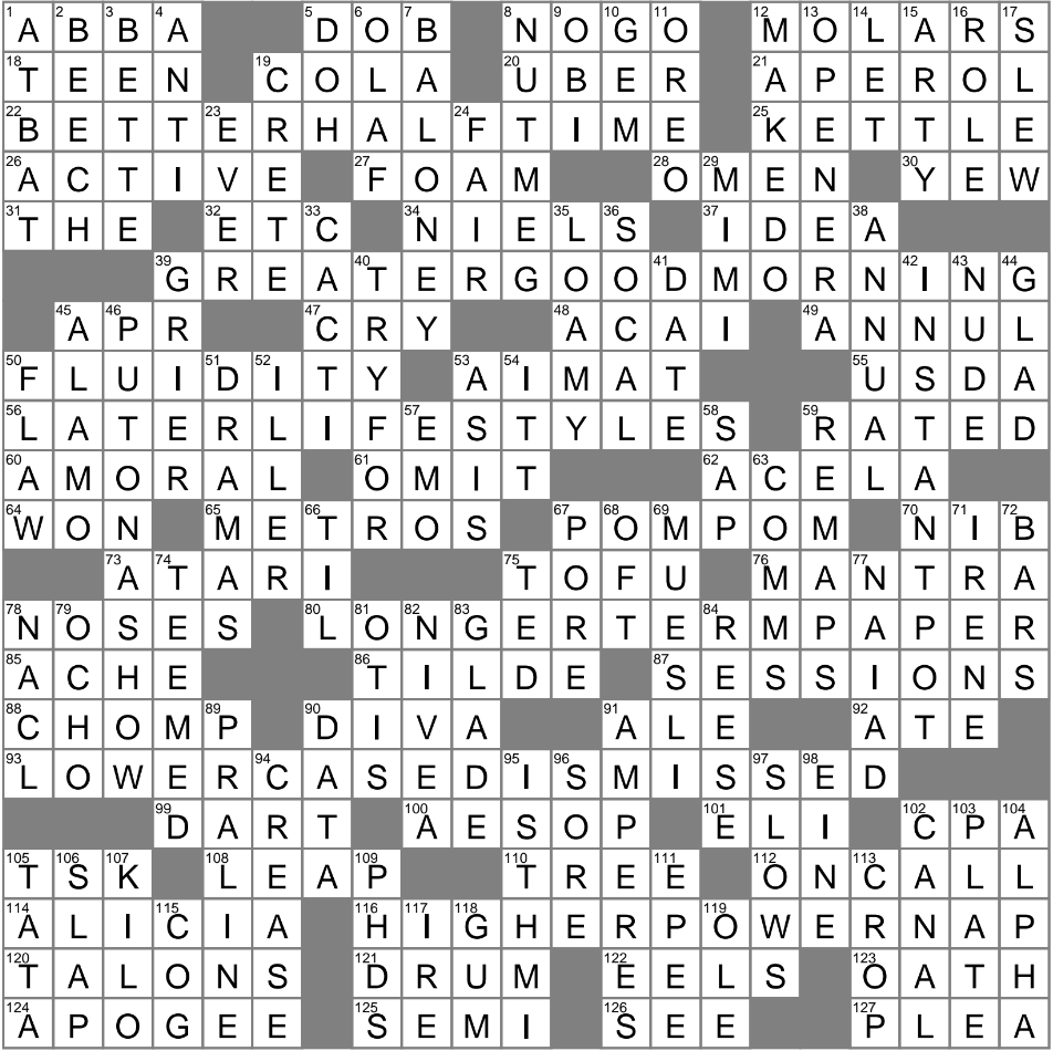 Canvas For Many An Arborglyph Crossword Clue Archives LAXCrossword Canvas For Many An Arborglyph Crossword Clue Archives LAXCrossword