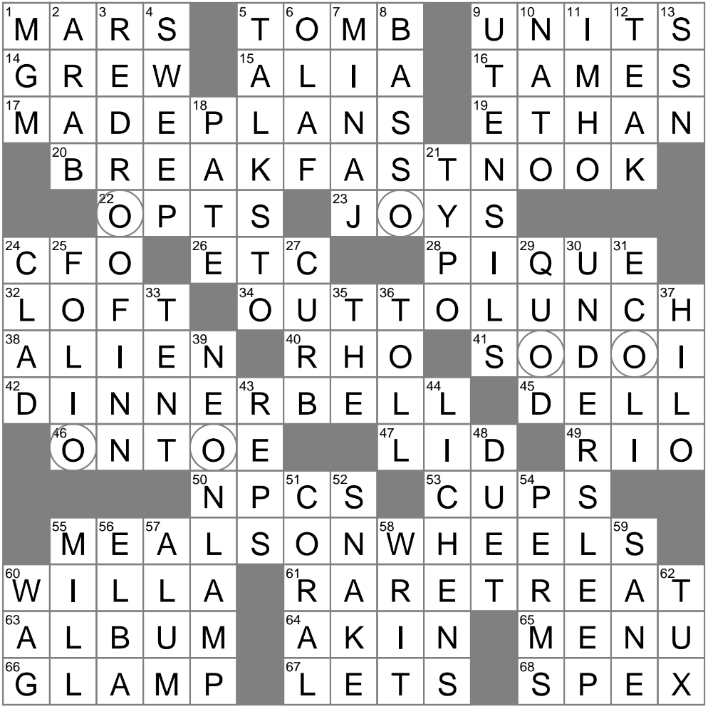 Casual Eyewear Crossword Clue Archives LAXCrossword Casual Eyewear Crossword Clue Archives LAXCrossword