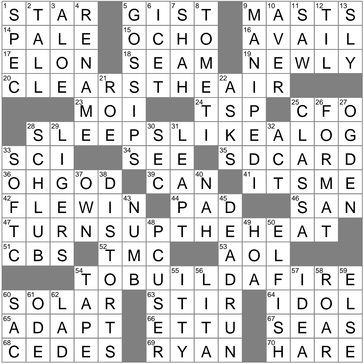 Central Point Crossword Clue Archives LAXCrossword