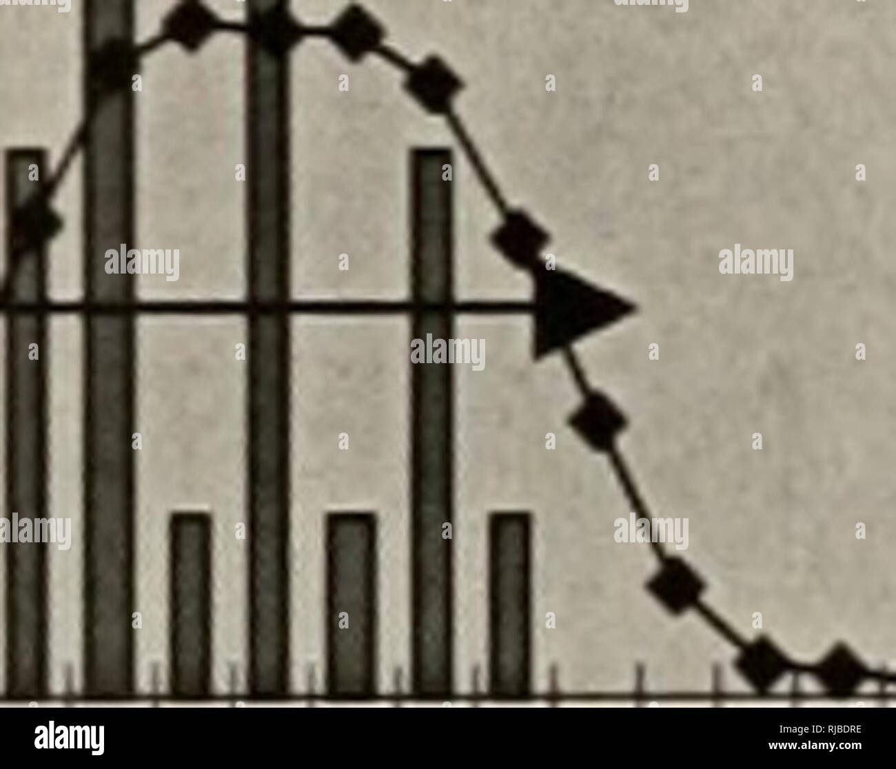 Characterization Of The Venom Of Glycera Dibranchiata Sweet Briar College Glycera Dibranchiata 1 3 5 7 9 11 13 15 17 19 21 23 Fraction Figure 10 Percentage Of Fiddler