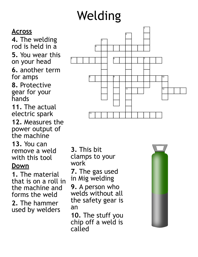 coal basket crossword clue 4 letters coal basket crossword clue 4 letters
