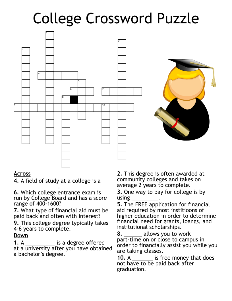 college app letters for short crossword clue