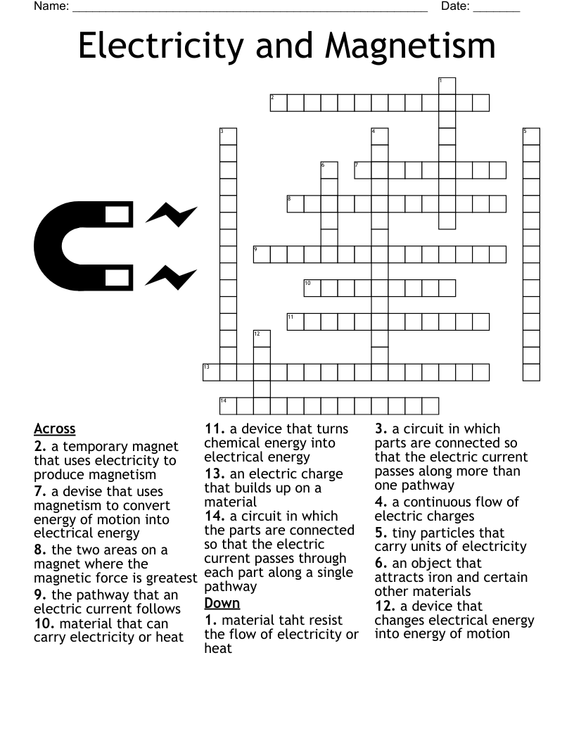 Common Triggers For Relapse Crossword WordMint Common Triggers For Relapse Crossword WordMint