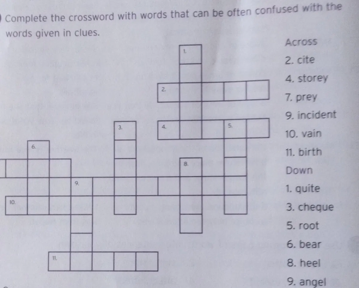 crossword clue for confused crossword clue for confused