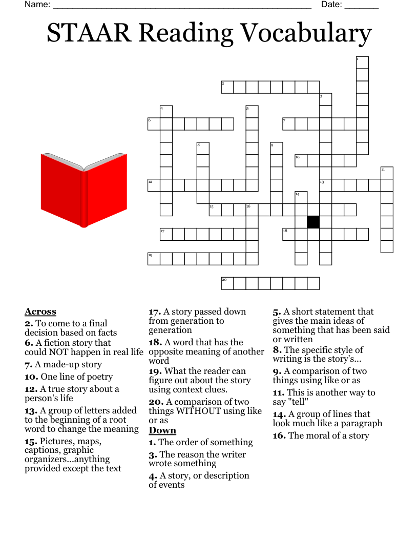 Confusing Words Crossword WordMint Confusing Words Crossword WordMint