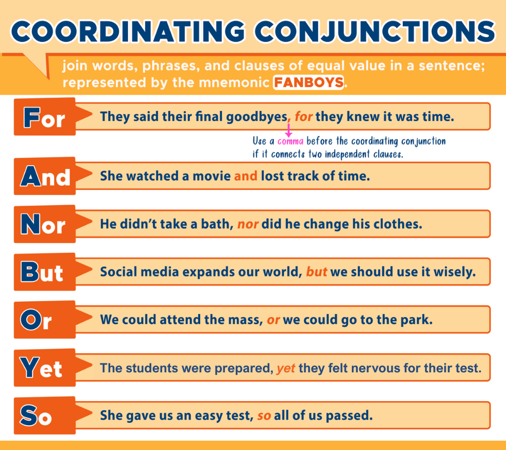 Conjunctions Connecting Words And Phrases Curvebreakers