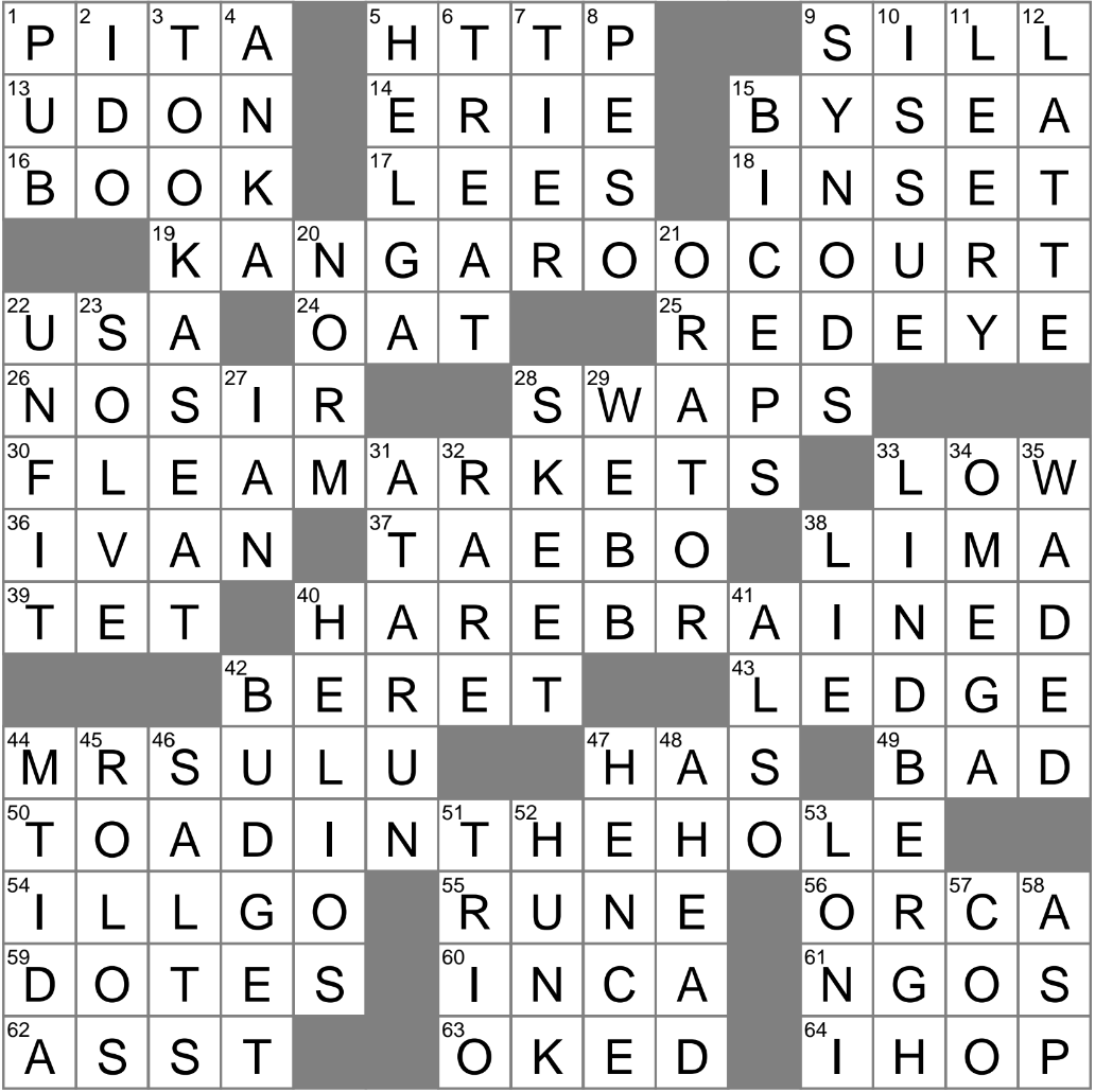 Couldn t Stand It Anymore Crossword Clue Archives LAXCrossword Couldn t Stand It Anymore Crossword Clue Archives LAXCrossword