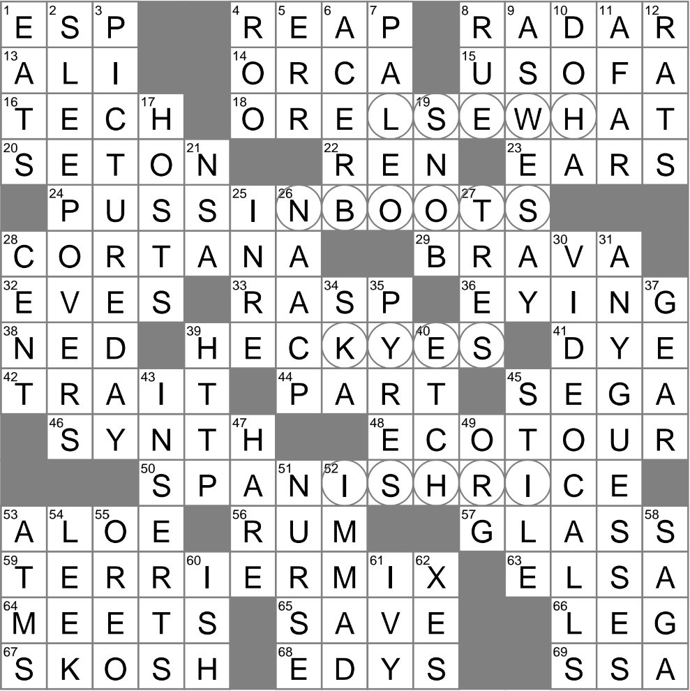 Craft Beer Aficionado Perhaps Crossword Clue Archives LAXCrossword