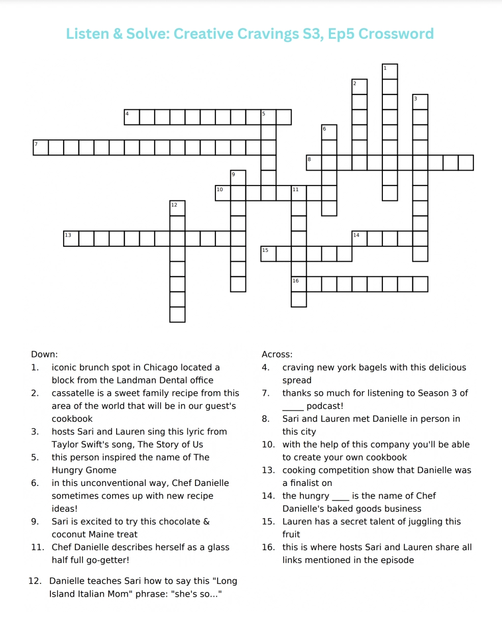 Creative Cravings Podcast Ft Danielle Sepsy Creative Cravings Podcast