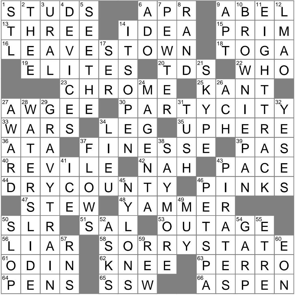 Criticize Harshly Crossword Clue Archives LAXCrossword Criticize Harshly Crossword Clue Archives LAXCrossword