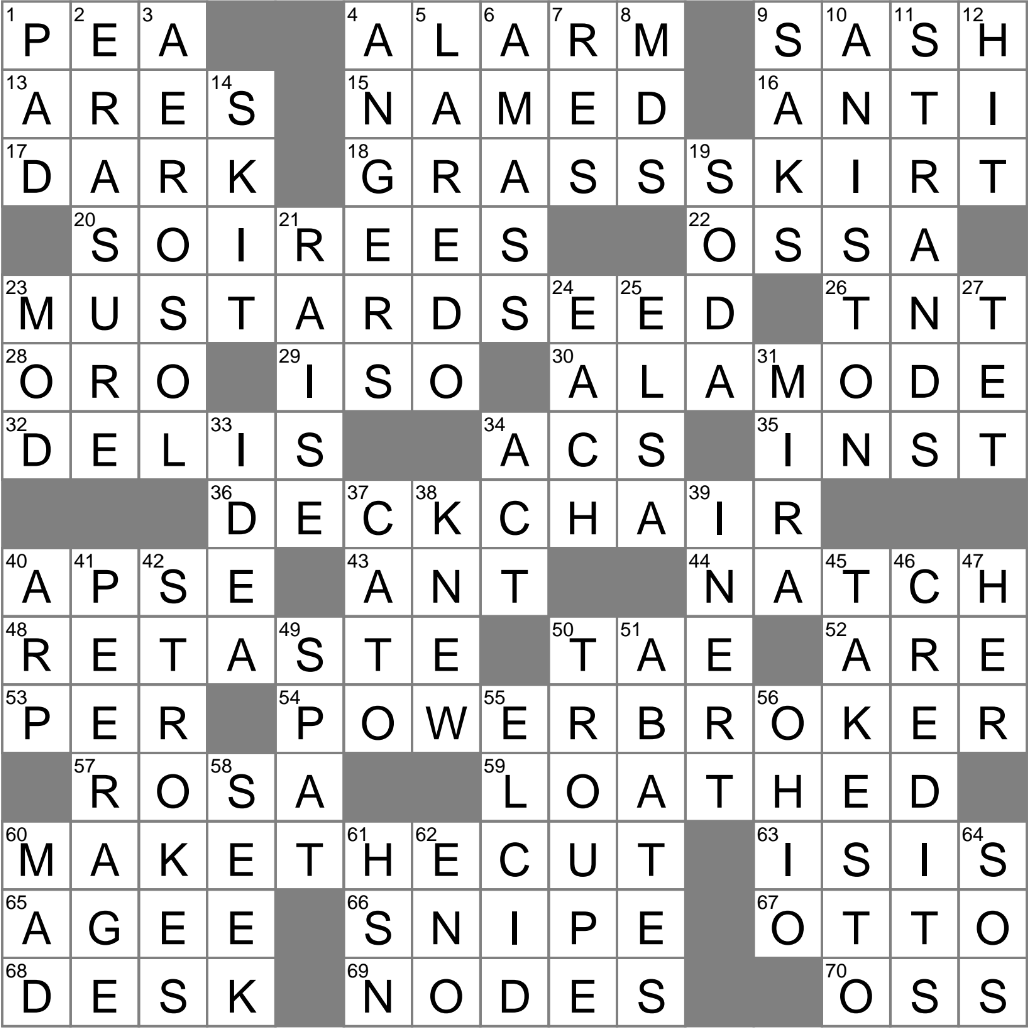 Criticize Pettily Crossword Clue Archives LAXCrossword Criticize Pettily Crossword Clue Archives LAXCrossword