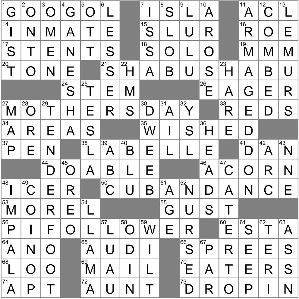 Cross Piece Crossword Clue Archives LAXCrossword Cross Piece Crossword Clue Archives LAXCrossword