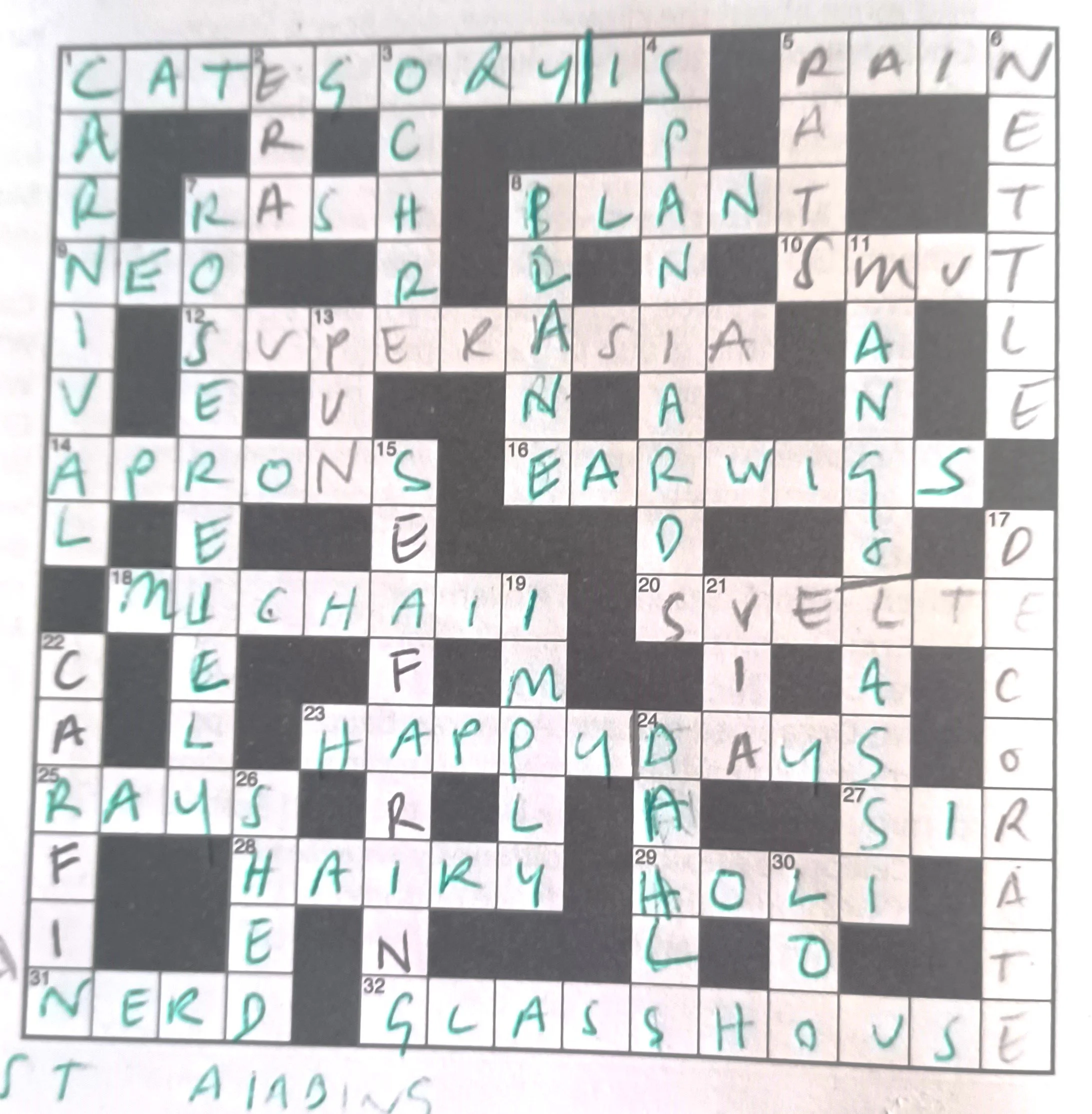 Crossmyword Answers And Explainers To Greater Govanhill s Autumn Crossword Greater Govanhill Crossmyword Answers And Explainers To Greater Govanhill s Autumn Crossword Greater Govanhill