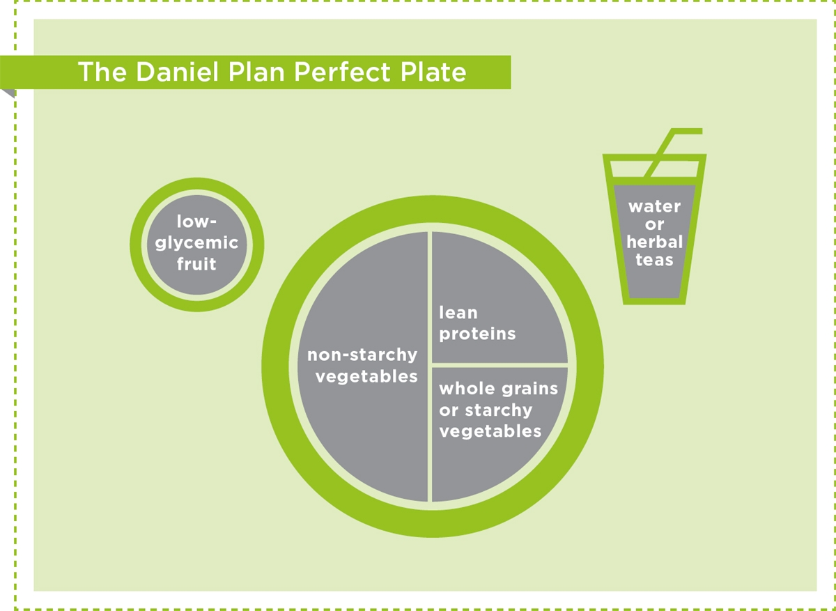 Crosswalk Grow In Faith With Daily Christian Living Articles Crosswalk