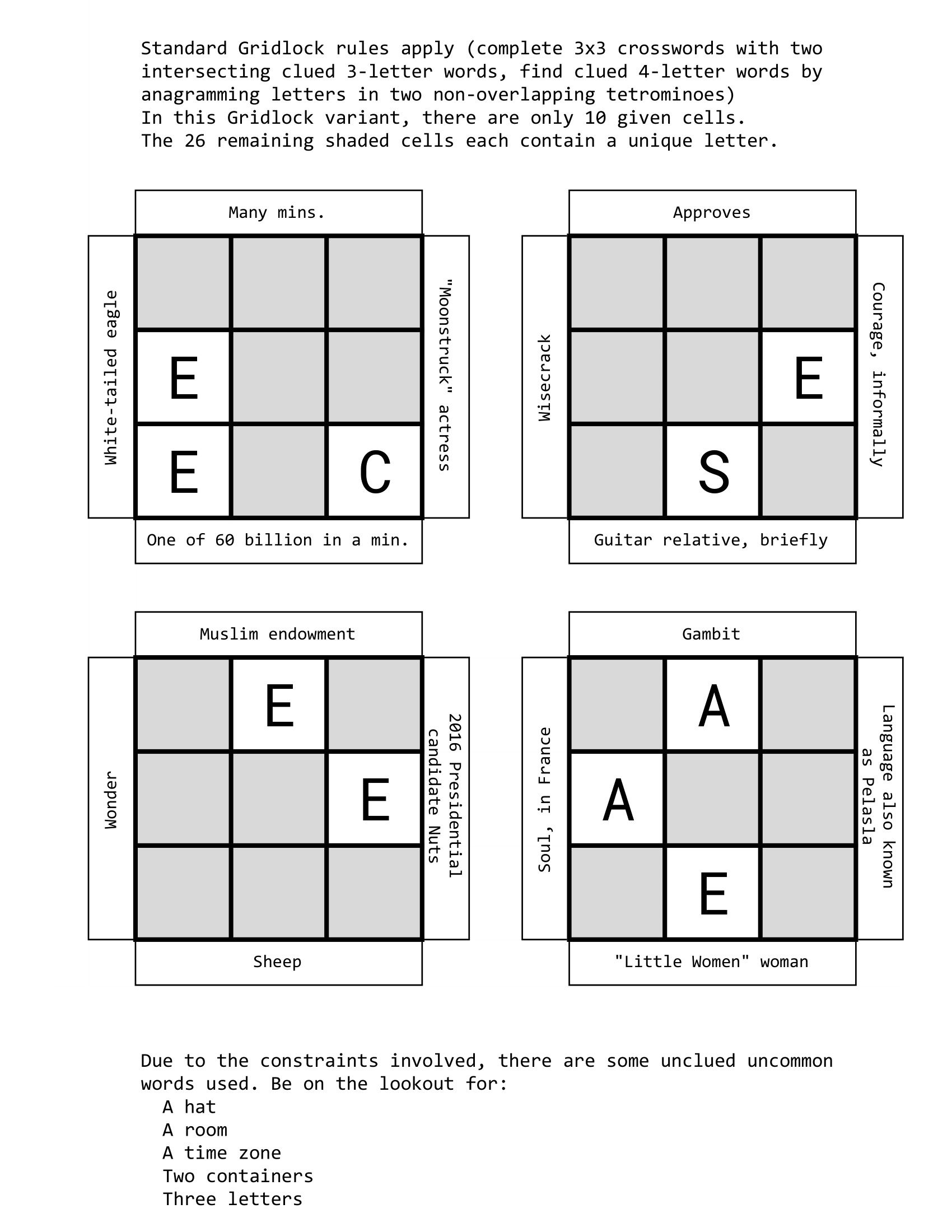 Crosswords Variety Gridlocks Puzzling Stack Exchange