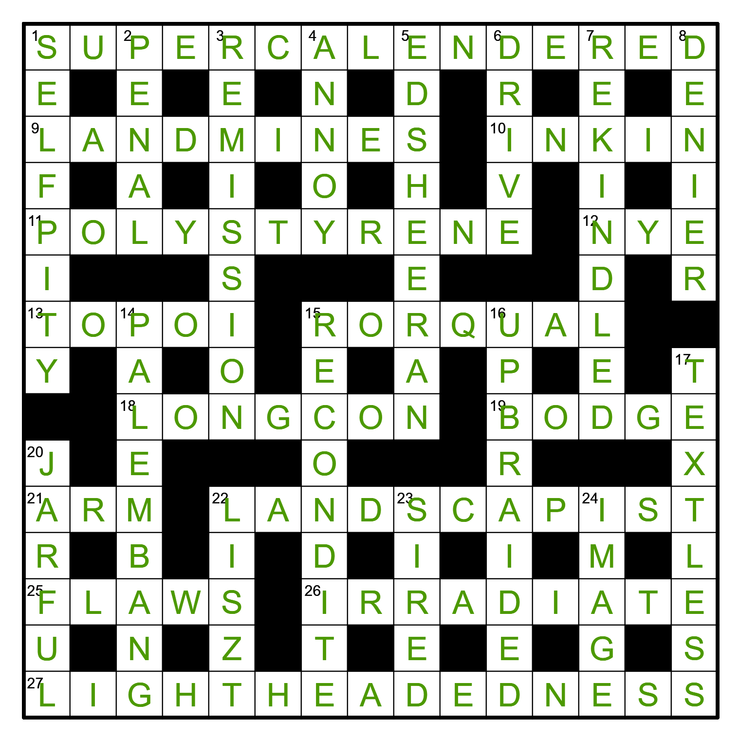 Cryptic Crosswords Old French Coin No Way Puzzling Stack Exchange