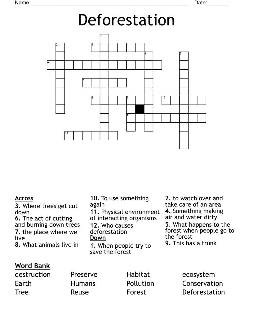 Deforestation Crossword WordMint