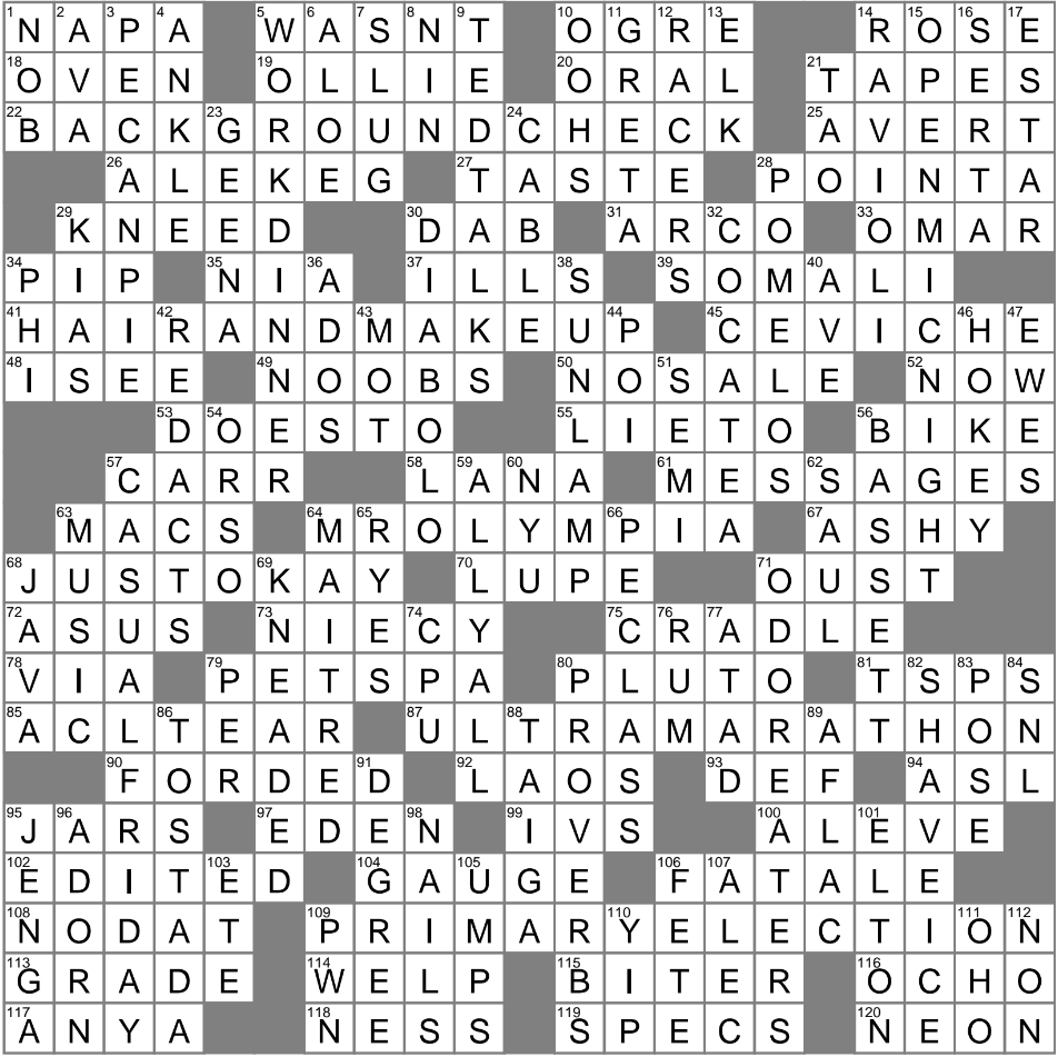 Departure Spot Crossword Clue Archives LAXCrossword Departure Spot Crossword Clue Archives LAXCrossword
