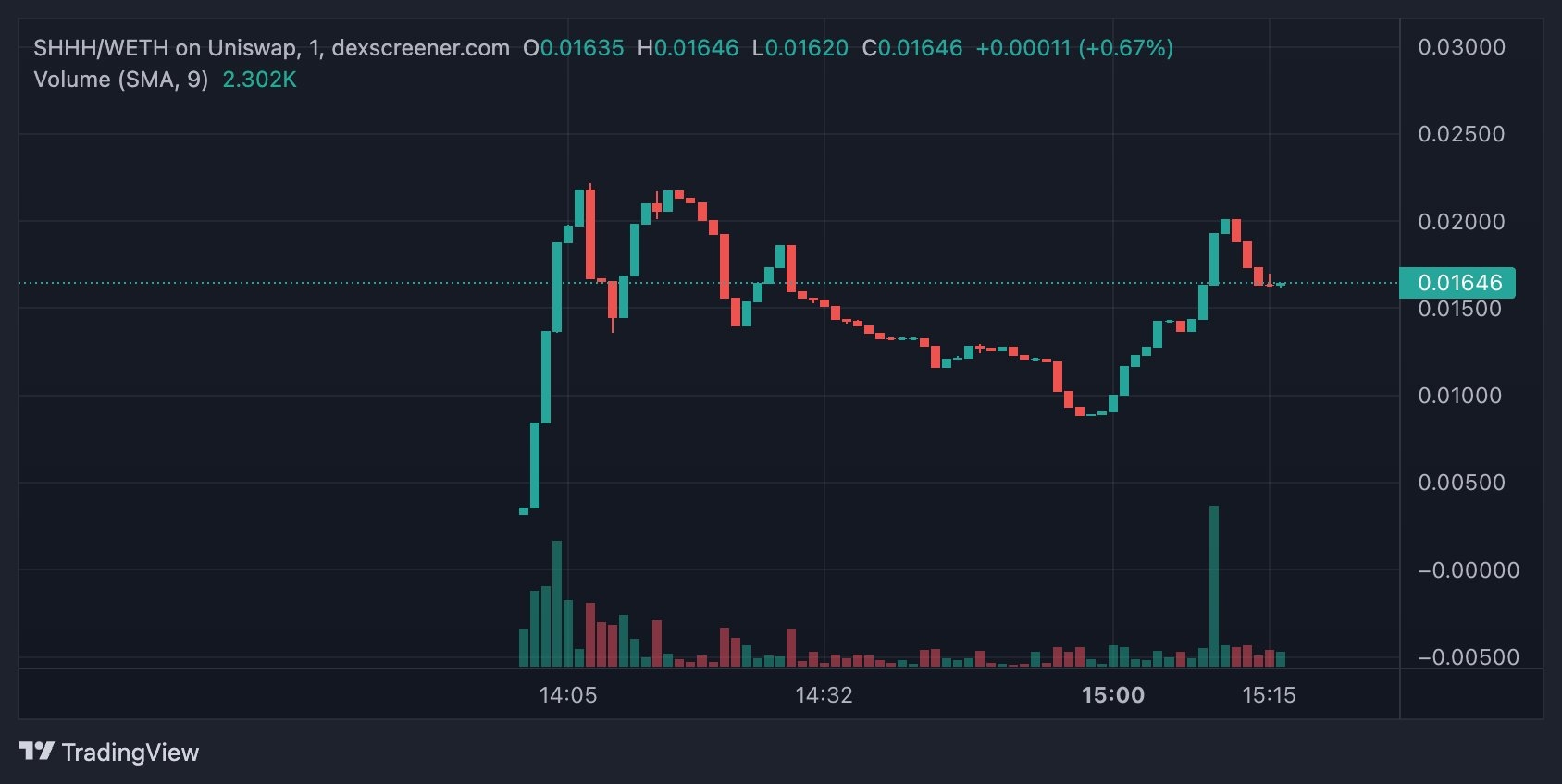 Did You Just Solve The Dojo Masters WSJ Crossword Clue Did You Get It Right Let Us Know A Deep Dive Into Precision And Puzzle Mastery Saint Augustines University Did You Just Solve The Dojo Masters WSJ Crossword Clue Did You Get It Right Let Us Know A Deep Dive Into Precision And Puzzle Mastery Saint Augustines University