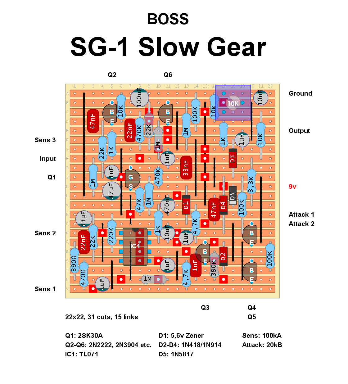Dirtbox Layouts Boss SG 1 Slow Gear Dirtbox Layouts Boss SG 1 Slow Gear