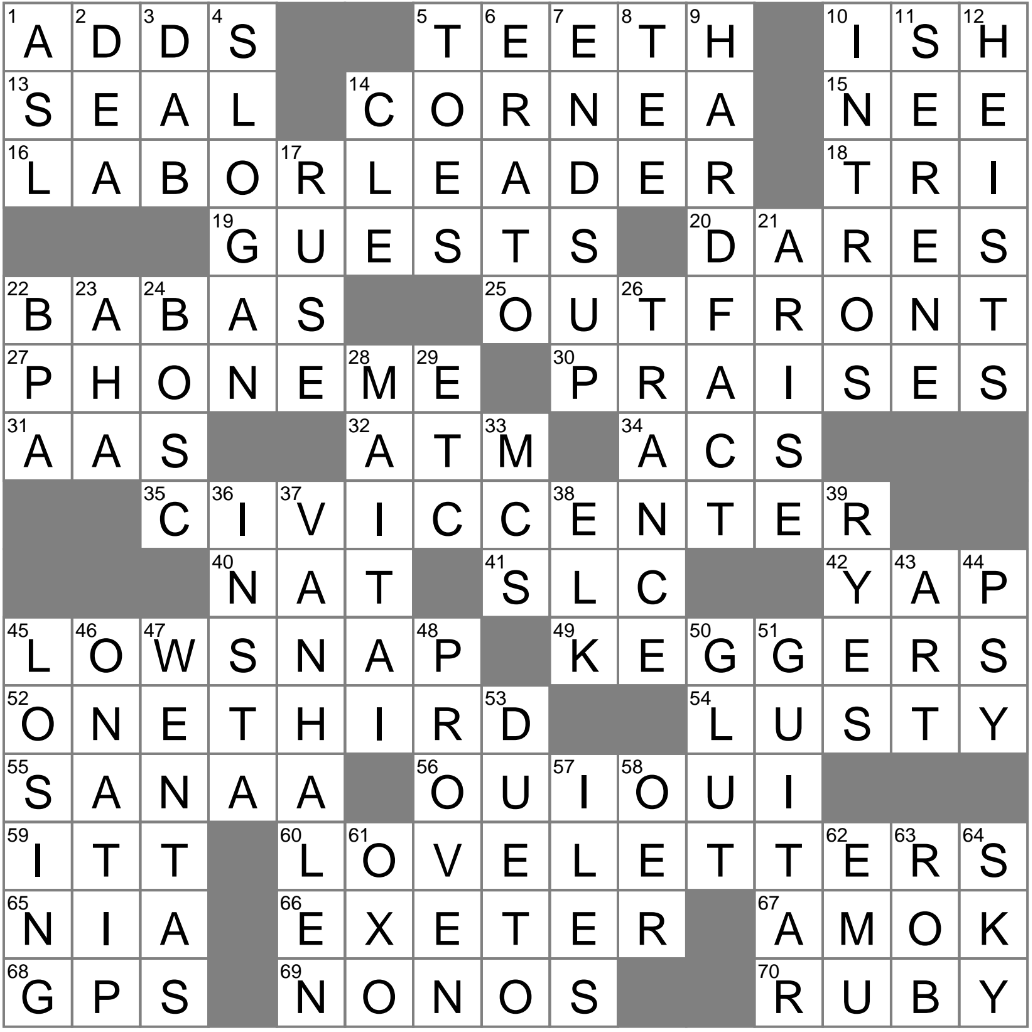 Dressed Like For A Comic con E g Crossword Clue Archives LAXCrossword Dressed Like For A Comic con E g Crossword Clue Archives LAXCrossword