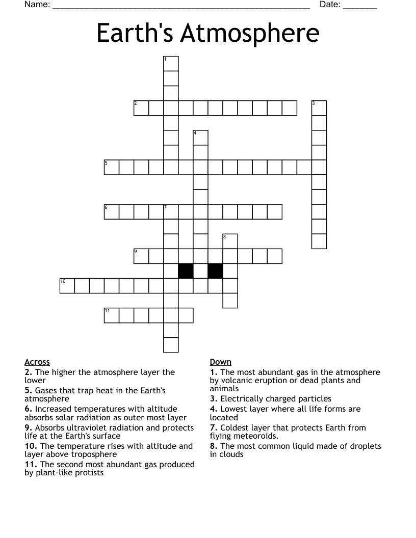 Earth s Atmosphere Crossword WordMint