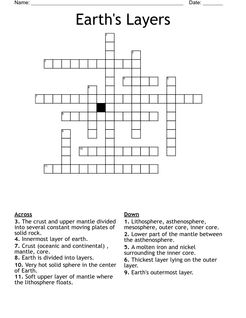 Earth s Layers Crossword WordMint