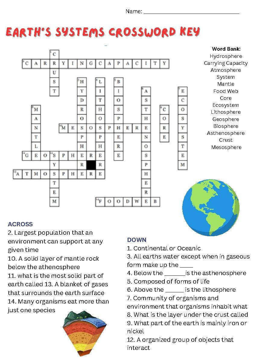 complete the crossword puzzle below science
