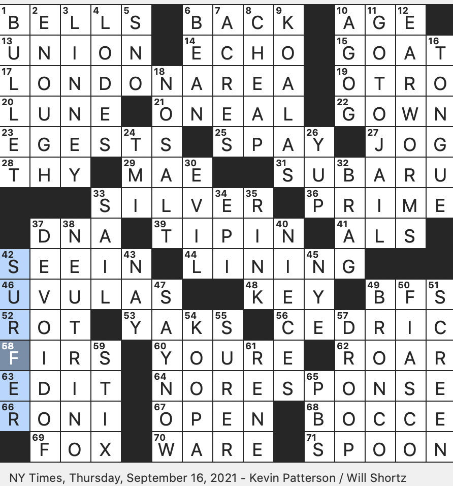 Eccentric Crossword Clue 5 Letters