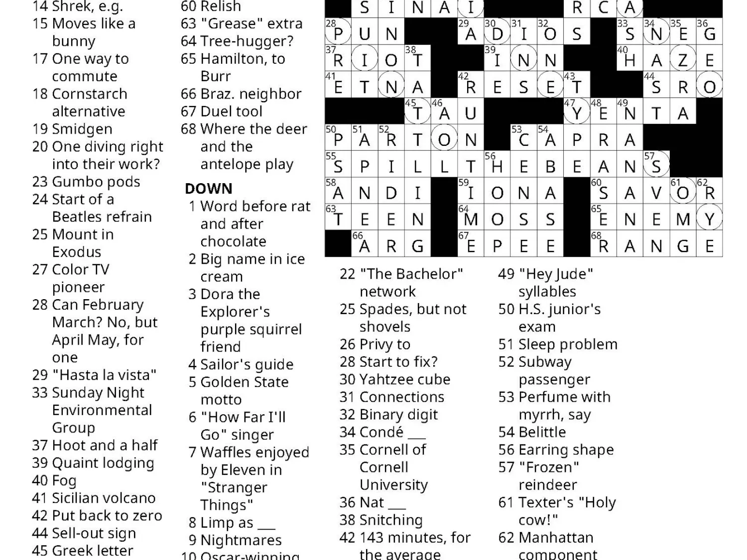 shrek's residence crossword