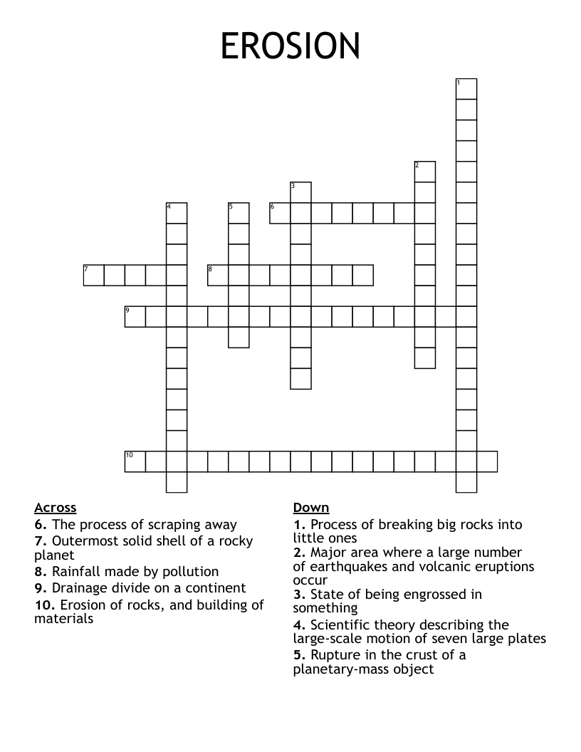 EROSION Crossword WordMint