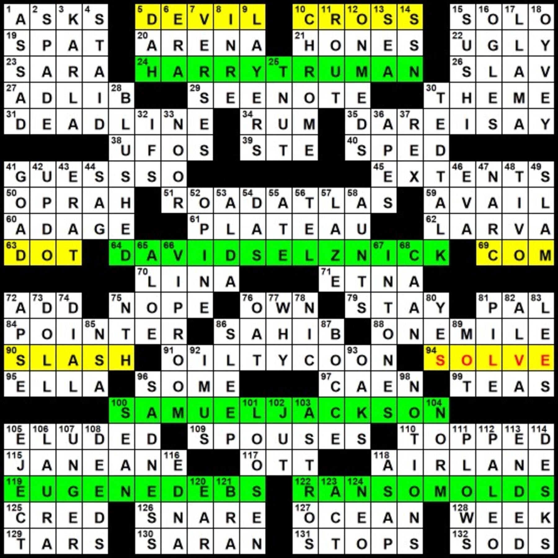 Evan Birnholz s April 1 Post Magazine Crossword The Missing Link with Full Solution The Washington Post