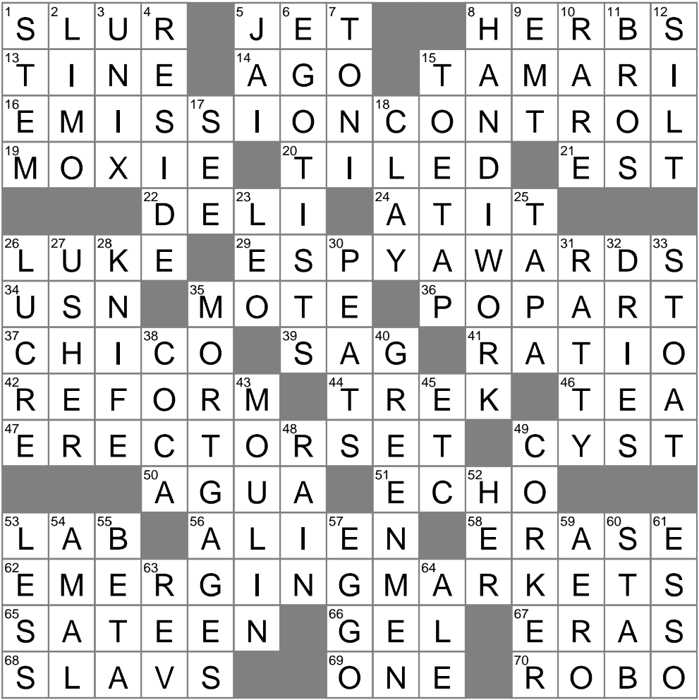 Excellent Joke Crossword Clue Archives LAXCrossword Excellent Joke Crossword Clue Archives LAXCrossword