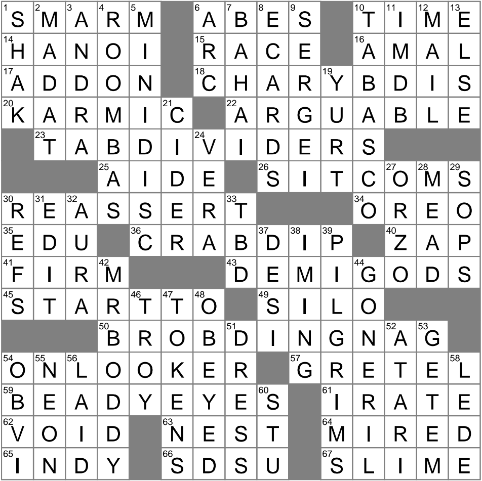 False Earnestness Crossword Clue Archives LAXCrossword False Earnestness Crossword Clue Archives LAXCrossword