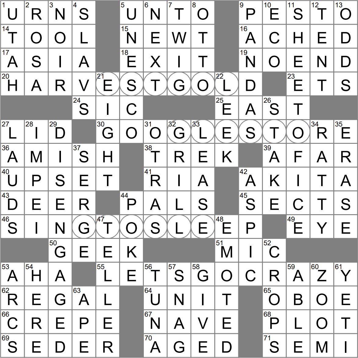 Feast With Bitter Herbs Crossword Clue Archives LAXCrossword