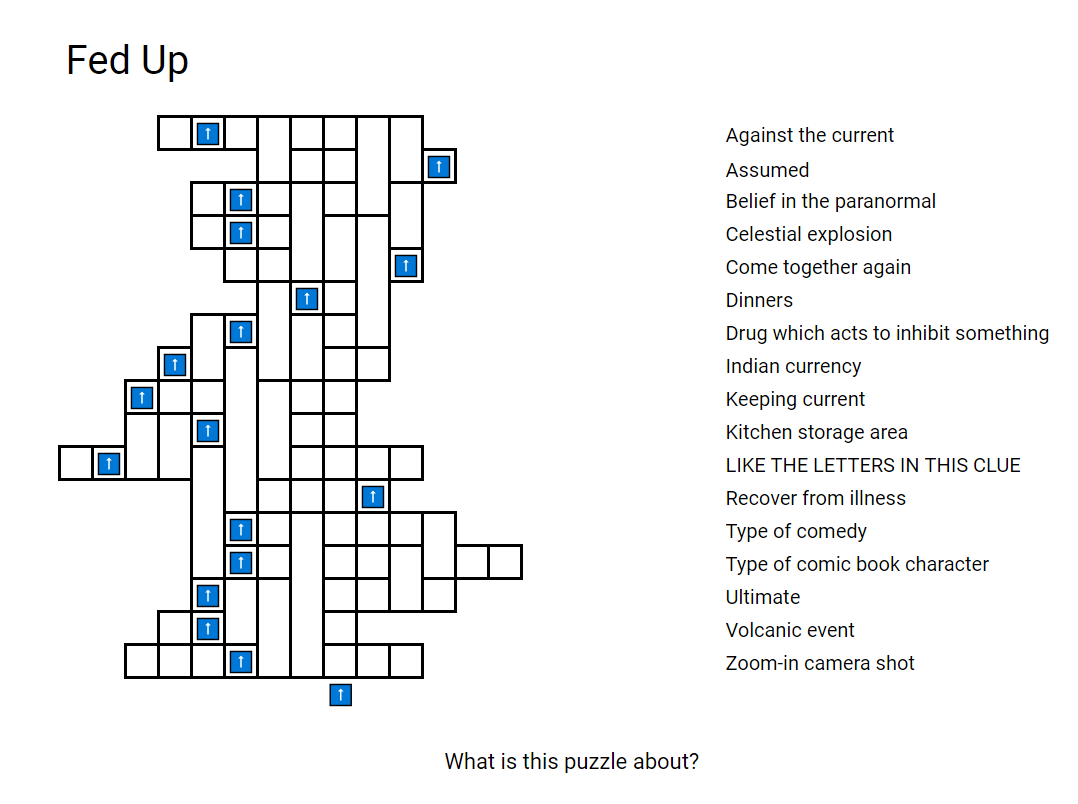 Fed Up A Word Puzzle Puzzling Stack Exchange