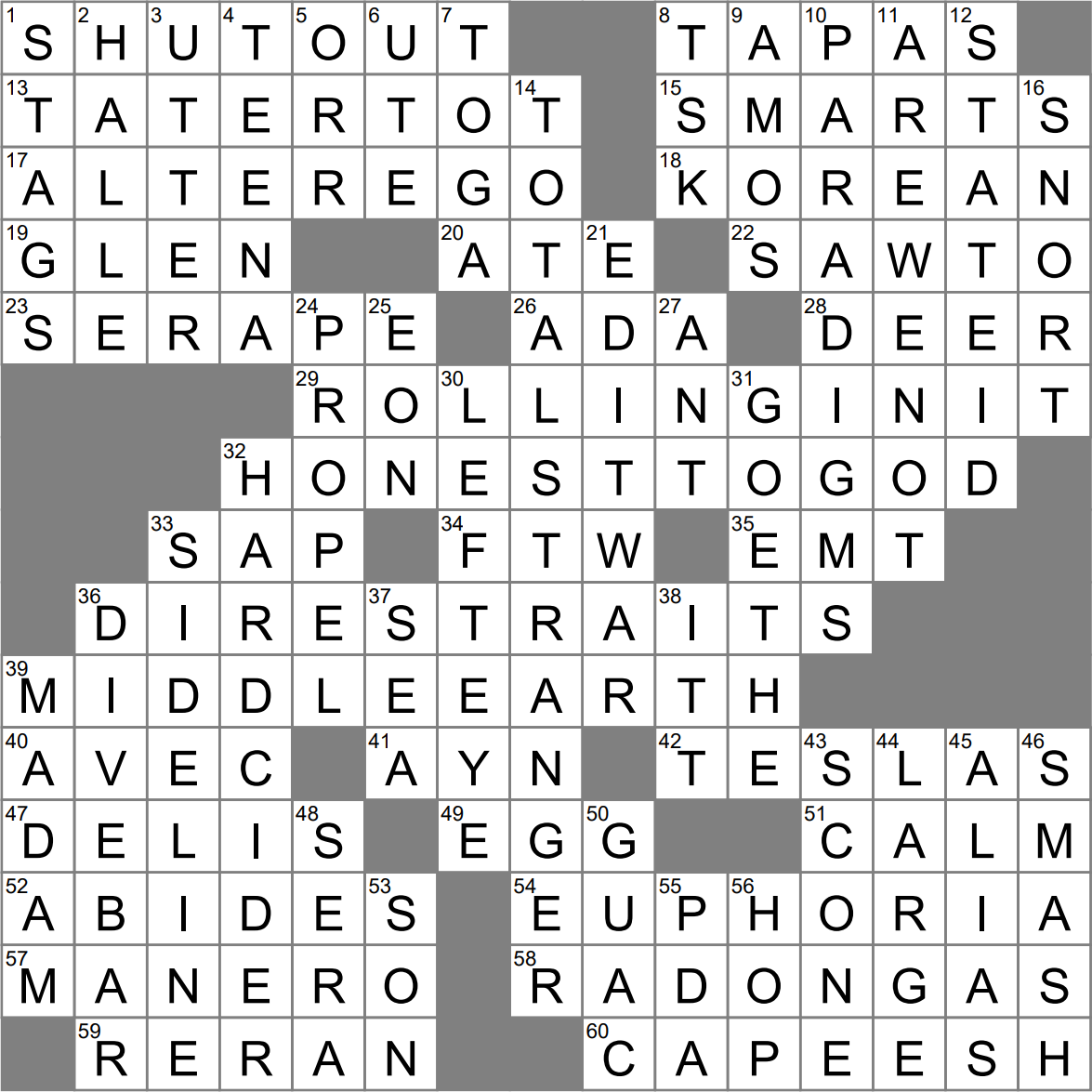 Feel Me Crossword Clue Archives LAXCrossword Feel Me Crossword Clue Archives LAXCrossword