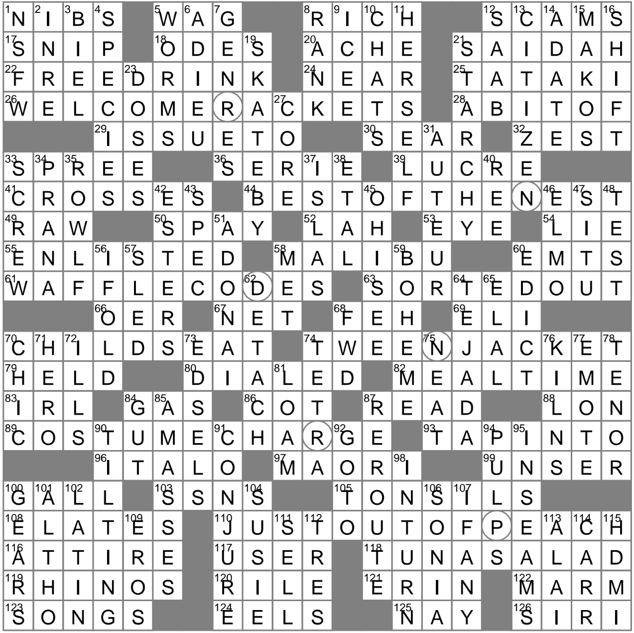 Filmmaker With A Unique Style Crossword Clue Archives LAXCrossword
