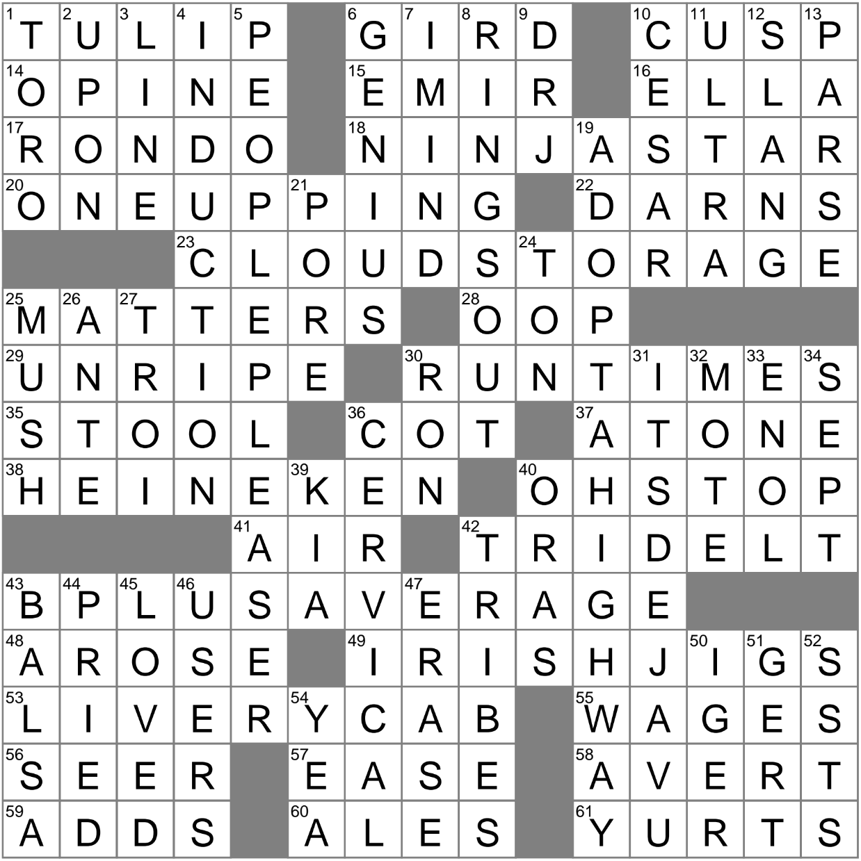 Flightless Birds Crossword Clue Archives LAXCrossword Flightless Birds Crossword Clue Archives LAXCrossword